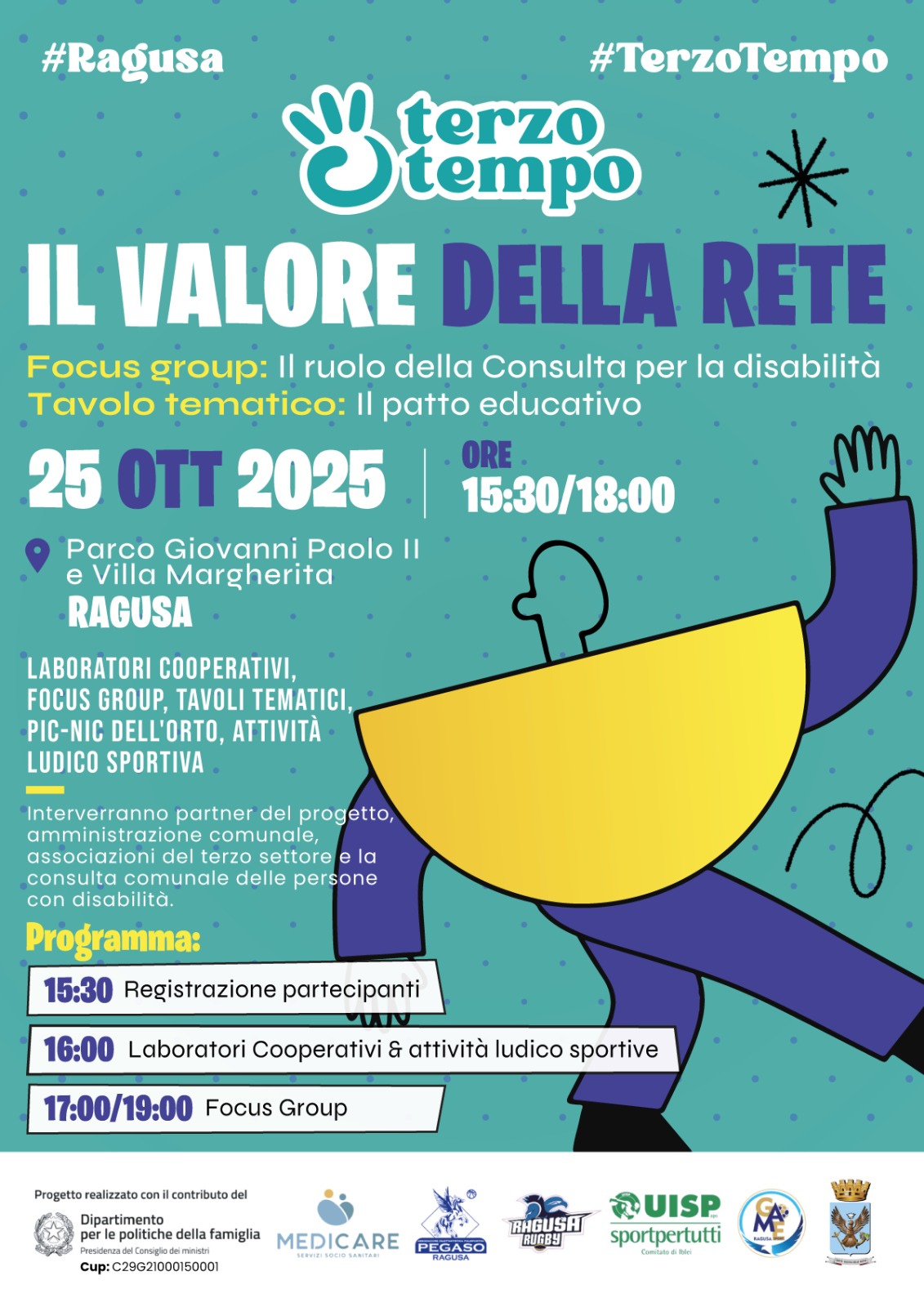 Il Valore della Rete