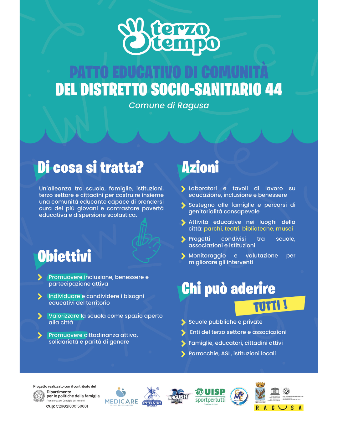 FIRMA IL PATTO EDUCATIVO